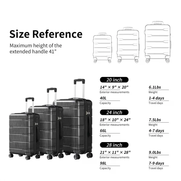 3 Piece Hardshell Luggage - Image 3